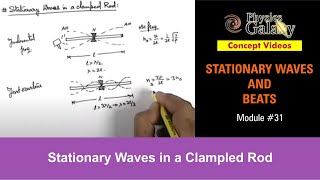 Class 11 Physics  Stationary Waves And Beats  31 Stationary Waves in a Clampled Rod  JEE amp NEET [upl. by Luz246]