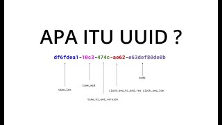 APA ITU UUID DAN PENERAPANNYA DI JAVASCRIPT [upl. by Rodnas594]