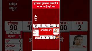 Haryana Election Result हरियाणा चुनाव के रुझानों में सामने आई बड़ी बात  ABP Shorts [upl. by Stanfill214]