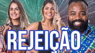 BBB 19 Enquete já aponta eliminação de Rodrigo REJEIÇÃO [upl. by Aguste]