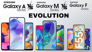 Evolution of Samsung Galaxy A Seies vs M Seies vs F Seies [upl. by Laynad]