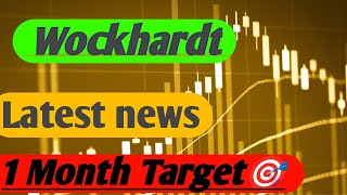 Wockhardt share news 📰 Wockhardt share latest news today  Wockhardt share news today [upl. by Roderick]