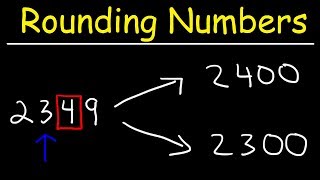 Rounding Numbers and Rounding Decimals  The Easy Way [upl. by Bernie331]