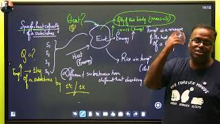 Specific Heat Capacity amp Numerical I IGCSE I Grade 9 [upl. by Lime]