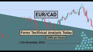 EURCAD Analysis Today  Daily Forex Forecast for 11th November 2024 by CYNS on Forex [upl. by Nana881]