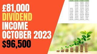 Dividend Income From My Trading 212 Portfolio November 2023 [upl. by Lussier]