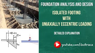 Isolated Footing with Uniaxial Eccentric Loading and Uplift  Pressure Calc  ilustraca  Sandip Deb [upl. by Anerok]