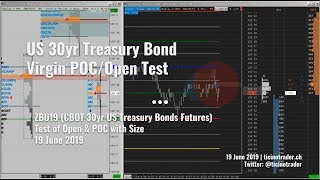 30yr Treasury Bonds ZBU19 Virgin POC Test Example [upl. by Benzel]