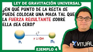 Ley de gravitación universal ejemplo 4  Física  Vitual Universitario [upl. by Germano]