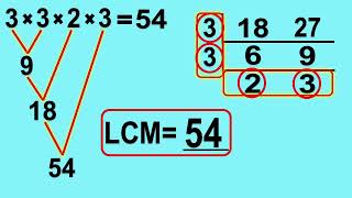 Finding the Least Common Multiple LCM using Continuous Division [upl. by Clotilde]