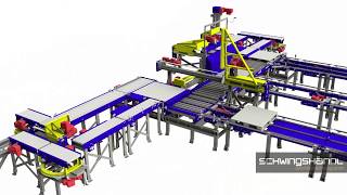 Schwingshandl Automation Palettierer Depalettierer Palletizer Depalletizer [upl. by Llevart]