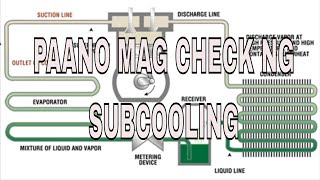 How to check subcooling tagalog  How to measure subcooling  importance of subcooling [upl. by Rheims655]