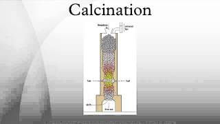 Calcination [upl. by Arrat]