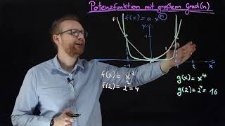Potenzfunktion mit großem n Grad  Funktionsuntersuchung by Quatematik [upl. by Kennan]