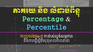 Percentage and Percentile Khmer [upl. by Rambow]