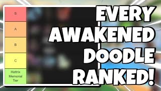 Ranking ALL OF THE CURRENT AWAKENING DOODLES  Doodle World Talk [upl. by Thibaud]