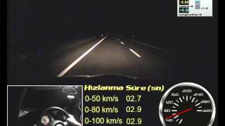 MINI Cooper S Paceman All4 Otomatik test 0120 kmh 1000 kmh [upl. by Enaffit]