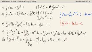 Całki nieoznaczone  wiedza podstawowa [upl. by Nicolau]