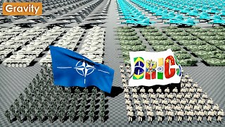 NATO vs BRICS Military Power 2024 [upl. by Esta30]