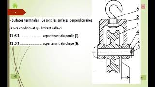 ÉTAPES DE CONSTRUCTION D’UN BATIMENT Traçage des semelles [upl. by Lenoil]