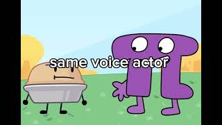 same voice actor [upl. by Ogren]