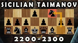 Play the Sicilian Taimanov like a Grandmaster  22002300 [upl. by Ashti]