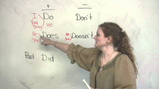 Basic English Grammar  Do Does Did Dont Doesnt Didnt [upl. by Htiffirg367]