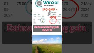 winsol engineers ipo GMP review  winsol engineers ipo review today  ipo  gmp [upl. by Sergius786]