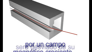 Física cuántica Lección 5 Espín [upl. by Silda]