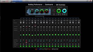 WebCTRL v7  Building Performance Summary Dashboards  VAV Summary [upl. by Donohue395]