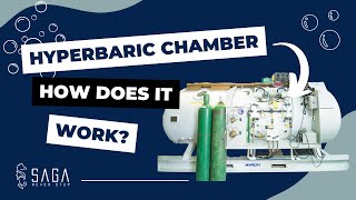 How Does a HYPERBARIC Chamber Work [upl. by Aznola]