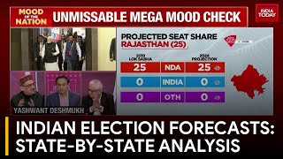 Detailed Breakdown of Upcoming Indian Election Predictions by State [upl. by Aiyt]