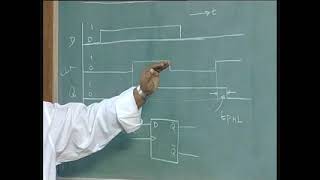 Lecture 6  Sequentional Circuits [upl. by Posehn25]