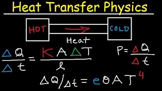 Thermal Conductivity Stefan Boltzmann Law Heat Transfer Conduction Convecton Radiation Physics [upl. by Wanyen]