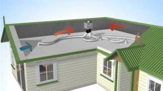 How HRV Ventilation Works [upl. by Pontus399]