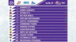 Kia CHL Top10 Rankings  Week 7 [upl. by Nawtna580]