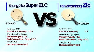 Fan Zhendong Zlc vs Zhang Jike Super ZLC [upl. by Sulokcin]