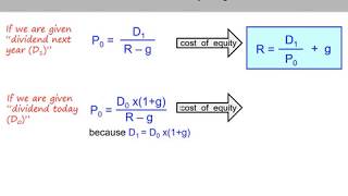 4 of 17 Ch14  Cost of equity example using quotdividend growth modelquot approach [upl. by Benson]