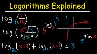 Logarithms Explained Rules amp Properties Condense Expand Graphing amp Solving Equations Introduction [upl. by Eillam]