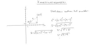 Matematik 2b Koordinatgeometri [upl. by Ely]