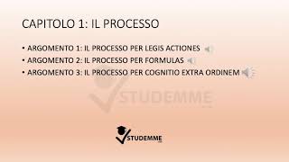 RIASSUNTO DIRITTO PRIVATO ROMANO  ESAME DI DIRITTO PRIVATO ROMANO COME SUPERARLO  CONSIGLI DIRITTO [upl. by Earleen]