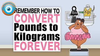 How to Convert Pounds to Kilograms quickly and easily NCLEX® [upl. by Prevot]