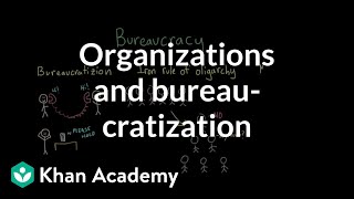 Organizations and bureaucratization  Individuals and Society  MCAT  Khan Academy [upl. by Fraase320]