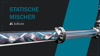 Mischtechnik Statische Mischer Animation [upl. by Claretta]