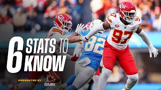 Week 4 Chiefs vs Chargers  Run Game Defensive Keys amp MORE  Six Stats to Know [upl. by Benn385]