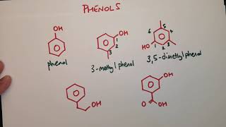 OCR Aromatic Chemistry 11  Naming Phenols [upl. by Rainer699]