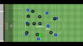 Enzo Maresca ChelseaLeicester Tactics [upl. by Feinleib838]