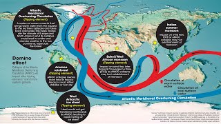 Warning Of A Forthcoming AMOC Collapse  Dansgaard–Oeschger Event  Climate Change [upl. by Carli424]