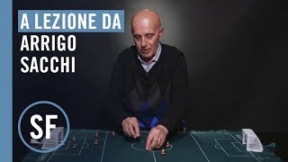 A lezione da Arrigo Sacchi la tattica del Milan 8889 spiegata col Subbuteo [upl. by Gregrory895]