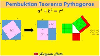 Pembuktian Teorema Pythagoras [upl. by Nurat]